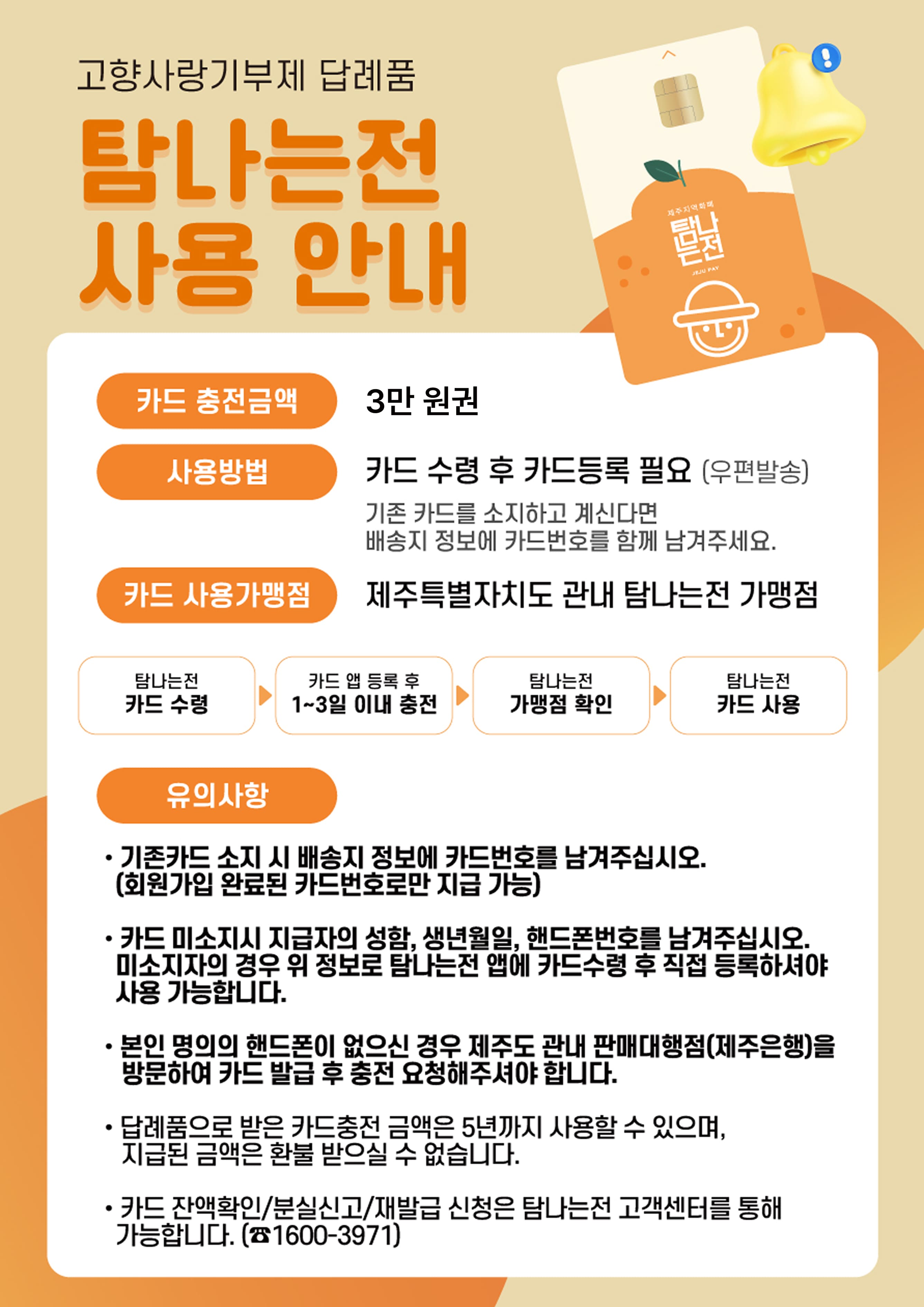 제주지역화폐 3만원권