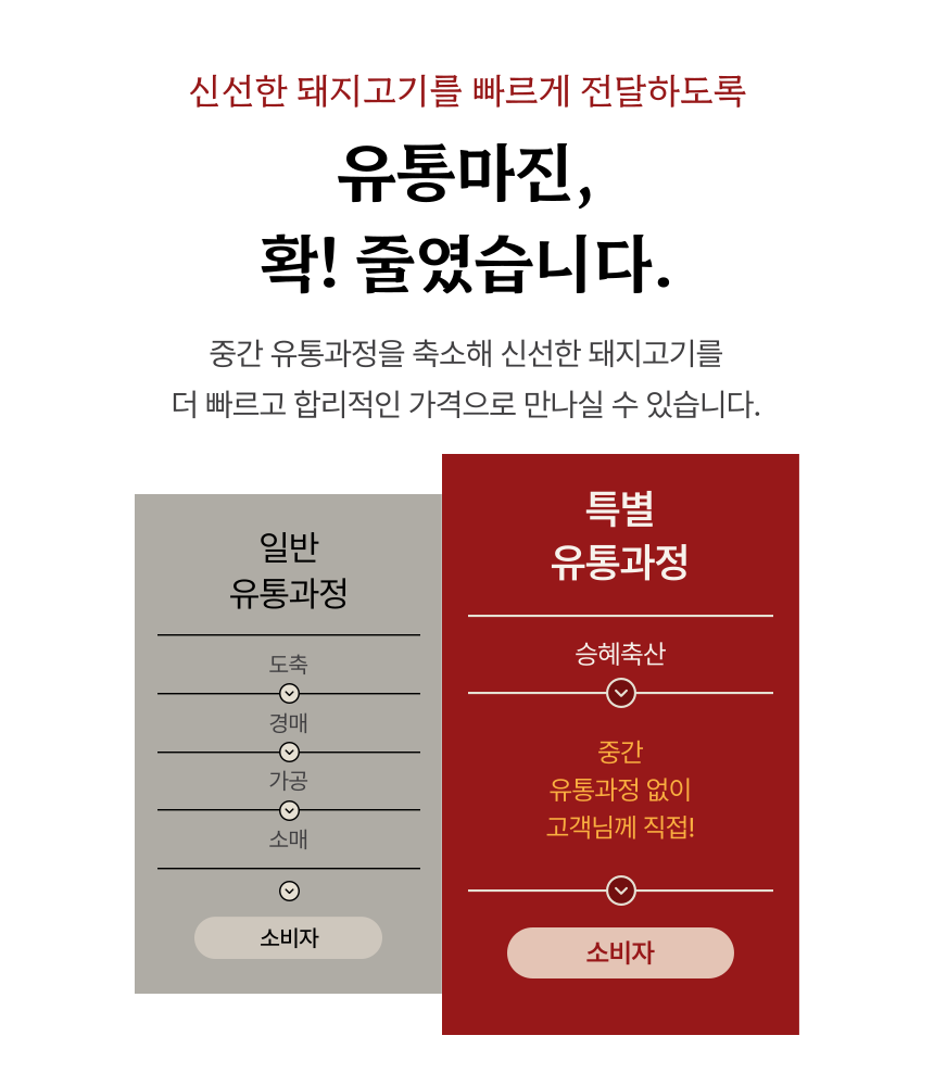무항생제 한돈 삼겹살 1.3kg - 9