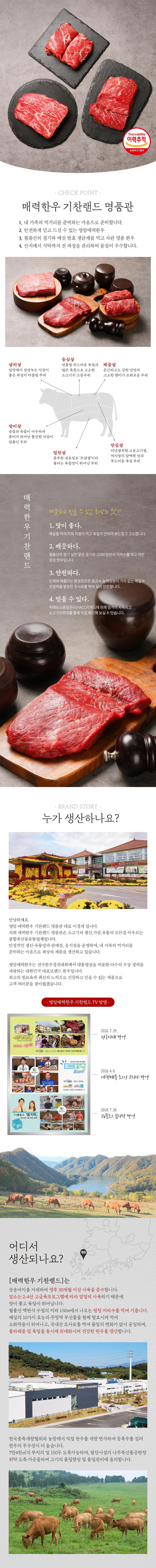 영암매력한우기찬랜드점 양지국거리 400g + 불고기 400g - 1