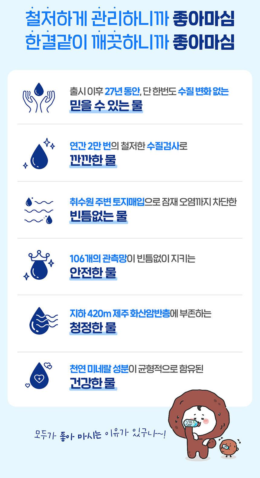 삼다수 무라벨 2L 5팩 30pet - 4