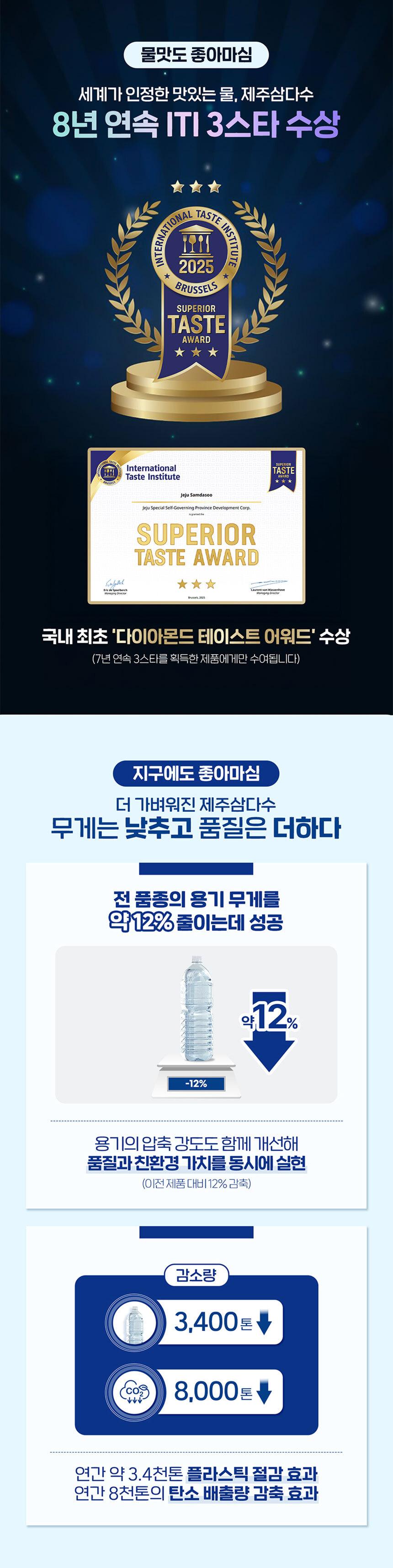 삼다수 무라벨 2L 5팩 30pet - 5