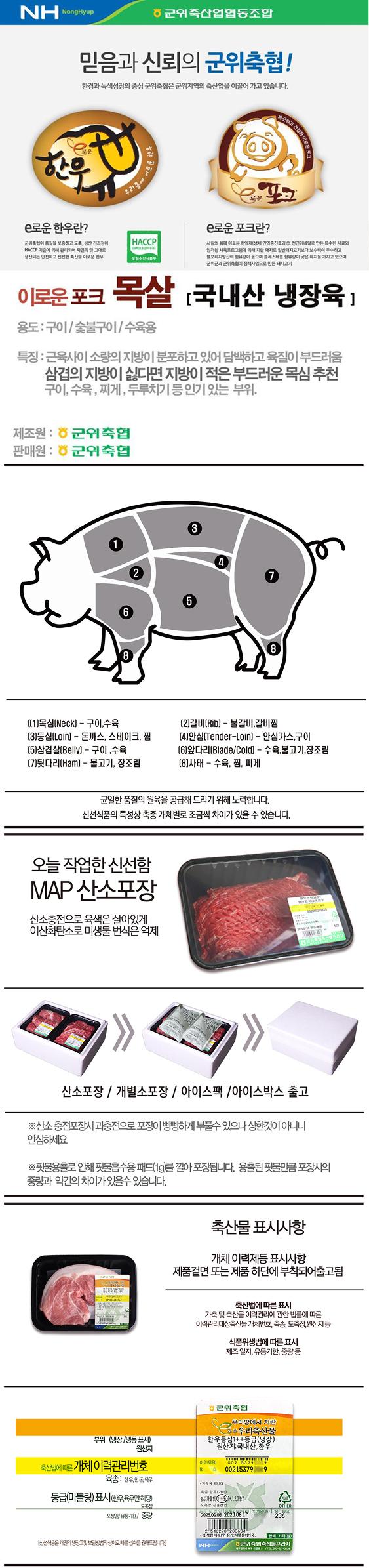 한돈목살 상세페이지