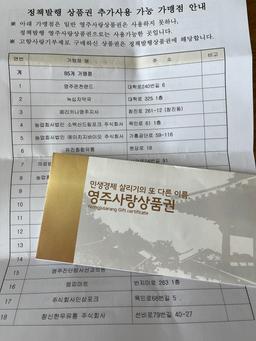 영주사랑상품권 3만원(1만원권 × 3매)-1
