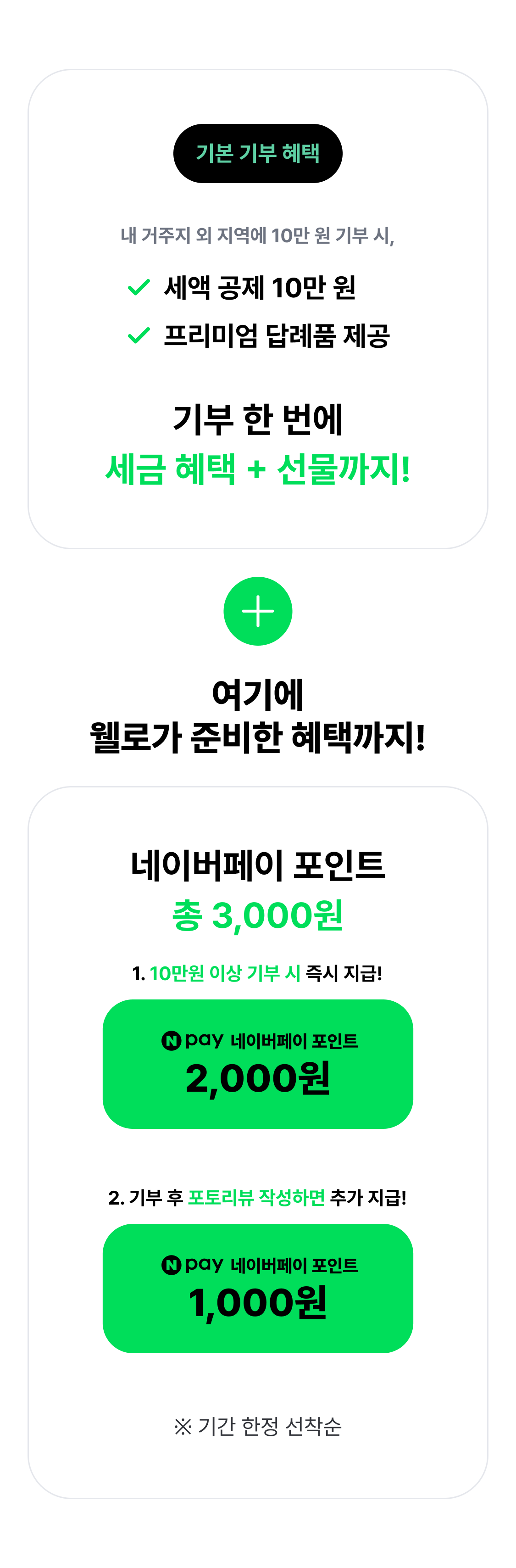 기본 기부 혜택