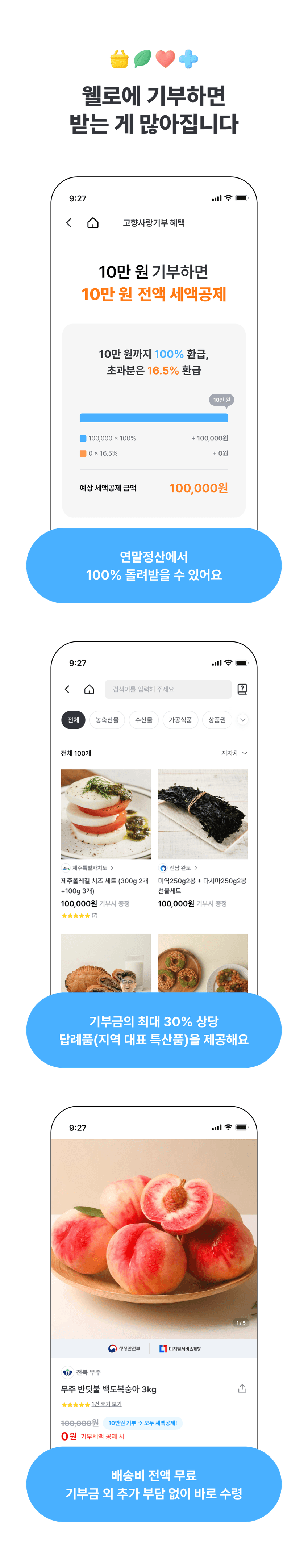 고향사랑기부제에 대한 설명이 담긴 이미지