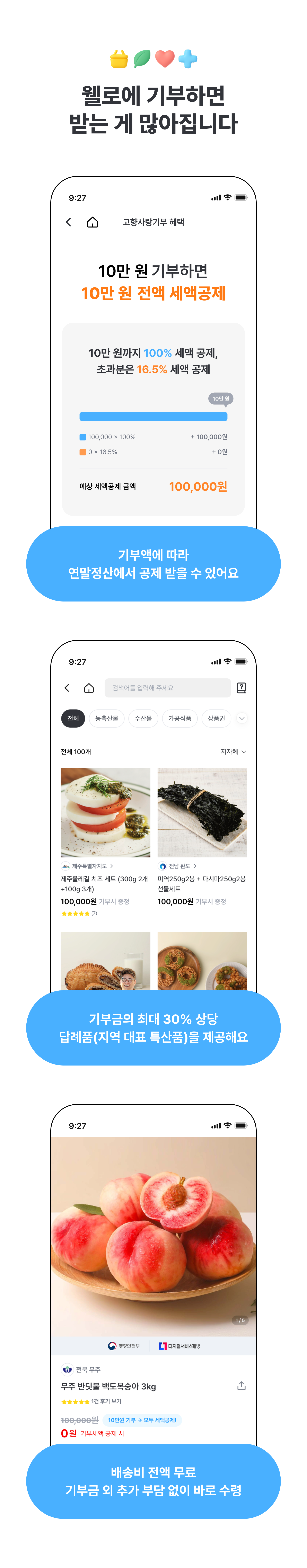 고향사랑기부제에 대한 설명이 담긴 이미지